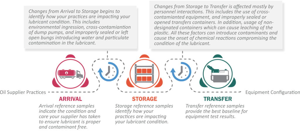 Reference-Sample-Diagram_Horizontal-1024x463.png